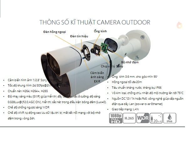 FPT Camera Outdoor